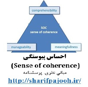 نظریه احساس پیوستگی (Sense of coherence )